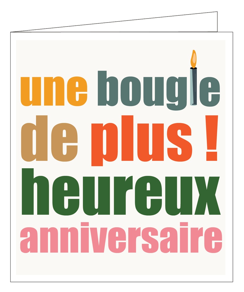 Une bougie de plus ! heureux anniversaire
